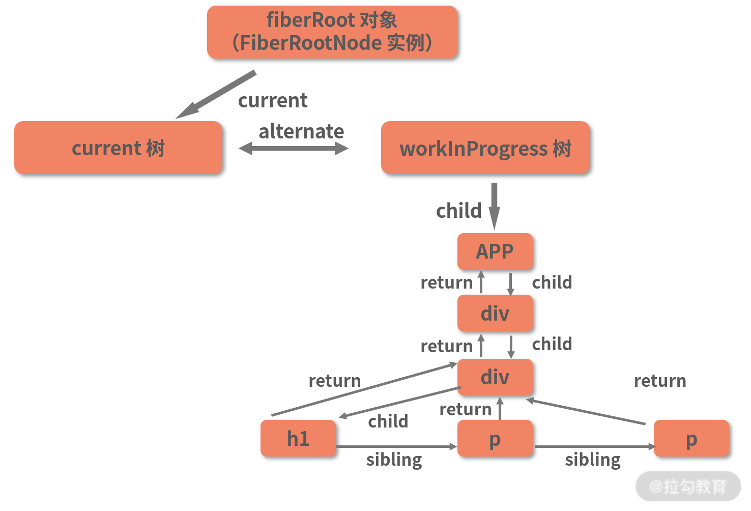 CgqCHl_A2R-AWalhAAD-42SivEU001