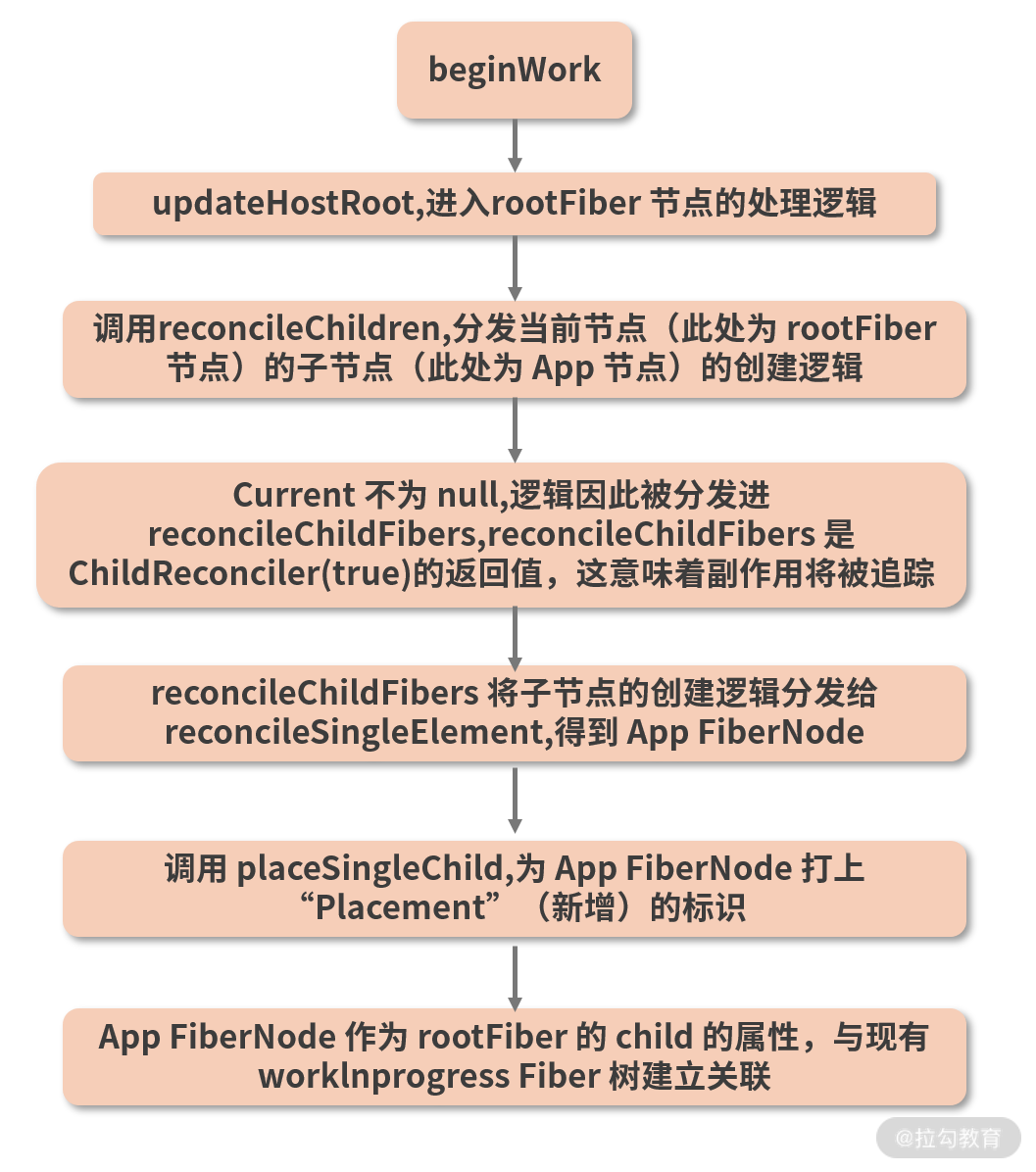 Ciqc1F-97fSAYLUIAAGBjhvNylg581