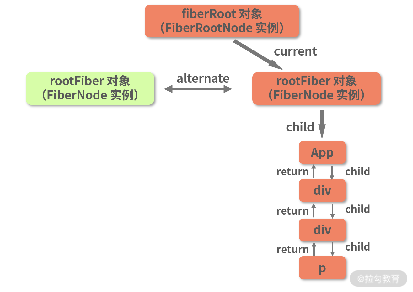 Ciqc1F_GIn2AK_7QAADrvJFiOdA218